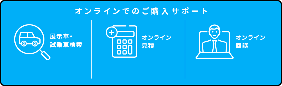 オンラインでのご購入サポート